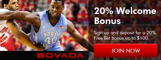 bovada-bonus
